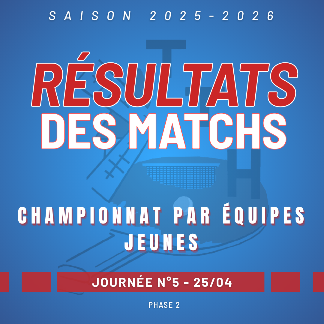 RESULTATS DE CETTE DERNIERE JOURNEE DE CHAMPIONNAT JEUNES